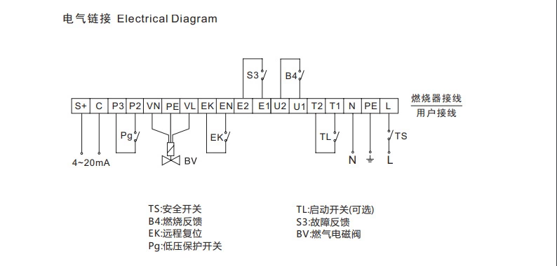 圖片關(guān)鍵詞 圖片關(guān)鍵詞